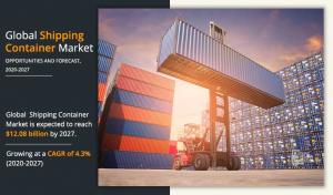 shipping container market 2020