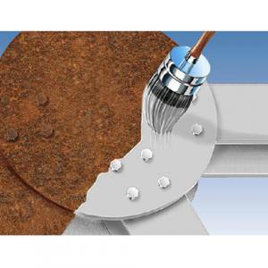 Global Anti Corrosion Coatings market