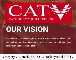 Favorable Federal Reclassification of Specialty Botanical Products Unlocks Major Opportunity for Acquisition: OTC: CATV