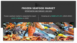 frozen seafood market
