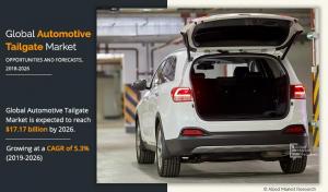 automotive-tailgate-market-1579764948.jpeg