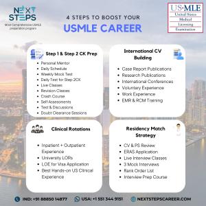 USMLE Comprehensive Program - Next Steps