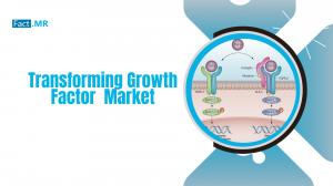 Transforming Growth Factor Market