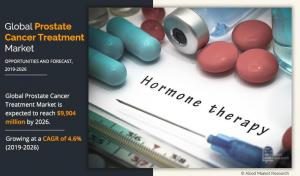 Prostate Cancer Treatment Market3
