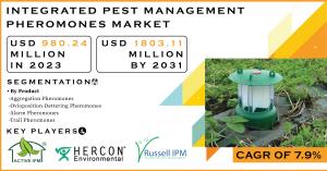 Integrated Pest Management Pheromones Market