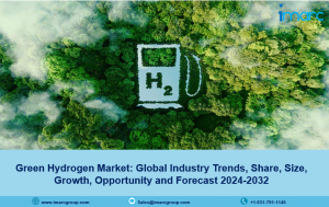 Green Hydrogen Market
