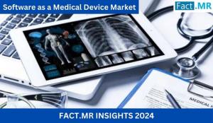 Software as a Medical Device Market