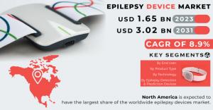Epilepsy Device Market