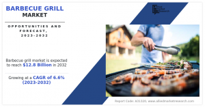 Barbecue Grill Market Overview, 2032