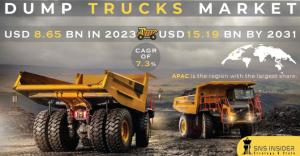 Dump Trucks Market Report