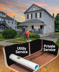 The EPA requires all 50,000 drinking water system providers to inventory both utility owned water services, typically from water main to meter, and private property owned water services, typically from water meter to house, including pipe material.