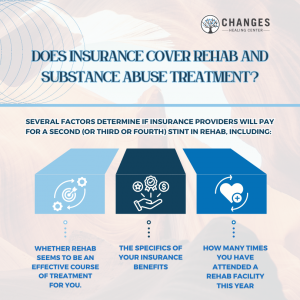 An infographic answers the question how many times does insurance pay for rehab
