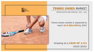 Tennis Shoes Market Demand Will Reach a Value of US$ 3.6 Billion by the Year 2031, At a CAGR of 3.3% From 2021-2031