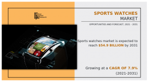 Sports Watches Market, 2031