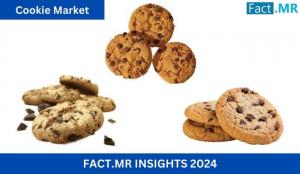 Cookie Market