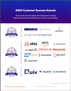 The highest rated vendors according to the Spring 2024 Data Stream Processing Software Customer Success Report are:
