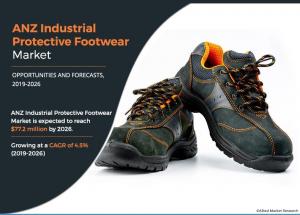 ANZ Industrial Protective Footwear Market Research