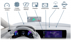 Cockpit Electronics.png