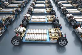 Automotive Battery Thermal Management System