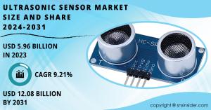 Ultrasonic Sensor Market Size and Growth Report