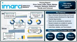 Petroleum Resins Price Trend | IMARC Group