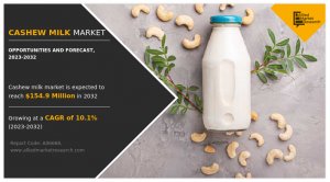 Cashew milk market