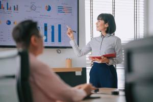 Sales Performance Management Market