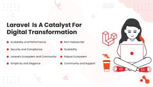 laravel digital transformation