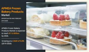 APMEA frozen bakery products market