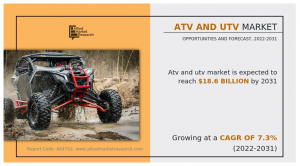 ATV and UTV 