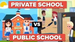 Private Education Market