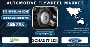 Automotive Flywheel Market Analysis