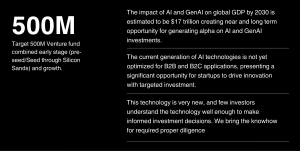 500 Million USD Global AI Fund