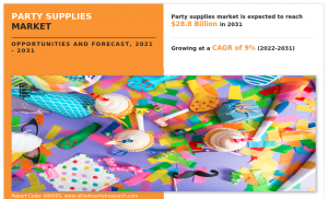 Party Supplies industry trends, demand