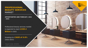 Professional Beauty Services industry demands