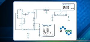 XFdtd 3D Electromagnetic Simulation Software