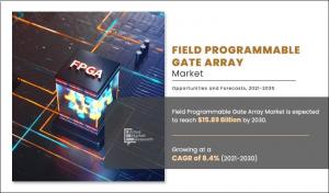 Field Programmable Gate Array Market Size