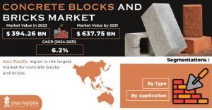 Concrete Blocks and Bricks Market