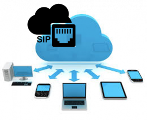 SIP Trunking Services Market