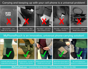 MyPhonePouch solves the universal problem of carrying your phone