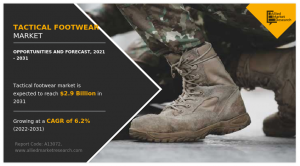 Tactical Footwear industry trends