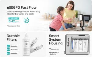 Suplaud C600BA-ELUS RO Water Filtration System