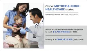 Mother and Child Healthcare Market Size, Top Companies, Share, Growth And Forecast 2033