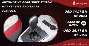 Automotive Gear Shift System Market Analysis
