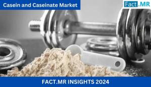 Casein and Caseinate Market