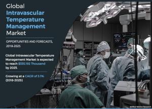 https://www.alliedmarketresearch.com/intravascular-temperature-management-market