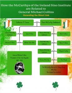 General Michael Collins and Ireland Sino Institute Connection