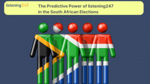 The Predictive Power of listening247 in the South African Elections
