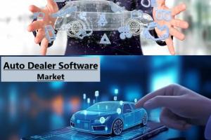 Auto Dealer Software market