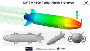 UAV Corp Large Platform technical perspectives